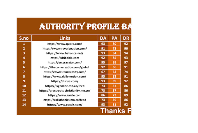 profile backlinks high authority white hat SEO da DR 90 plus